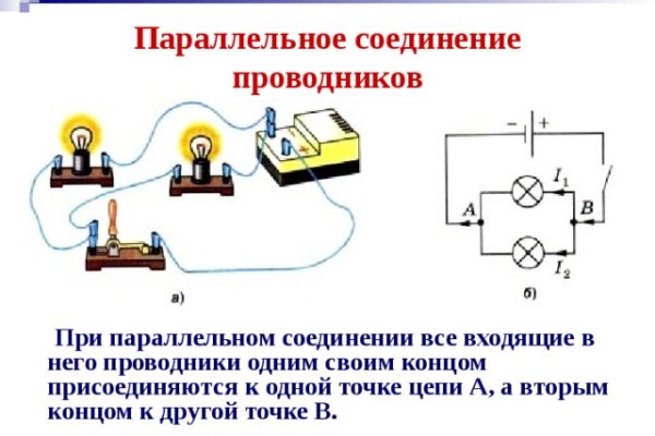 Кракен сбой