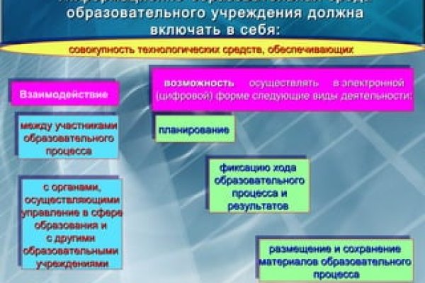 Ссылка кракен kraken torion net